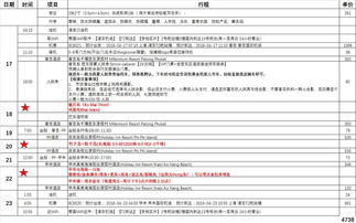 普吉親子自由行 酒店預訂全攻略，讓孩子與大海親密接觸