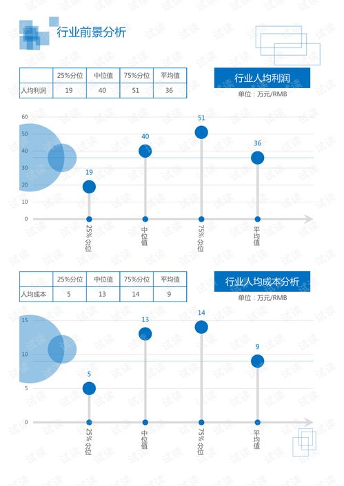 光電器件行業(yè)分析報(bào)告 技術(shù)驅(qū)動(dòng)下的市場(chǎng)格局與未來(lái)展望
